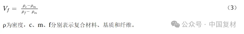 可持續玄武巖纖維增強PA 6,6復合材料：纖維長度和纖維含量對機械性能的影響（上）