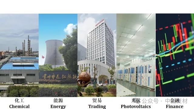 【會員風采】新陽科技集團：創新領航，璀璨多元