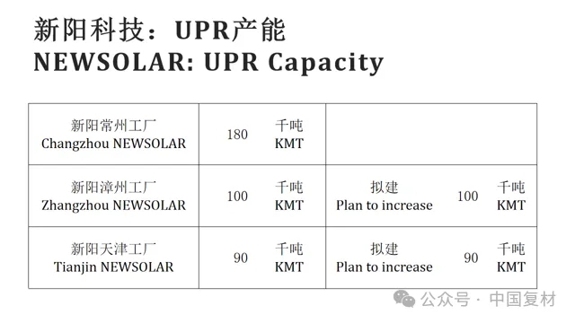 【會員風采】新陽科技集團：創新領航，璀璨多元