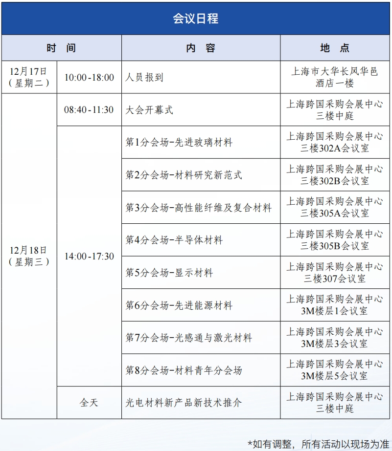 誠(chéng)邀參加中國(guó)工程院工程科技學(xué)術(shù)研討會(huì)暨2024中國(guó)光電材料大會(huì)