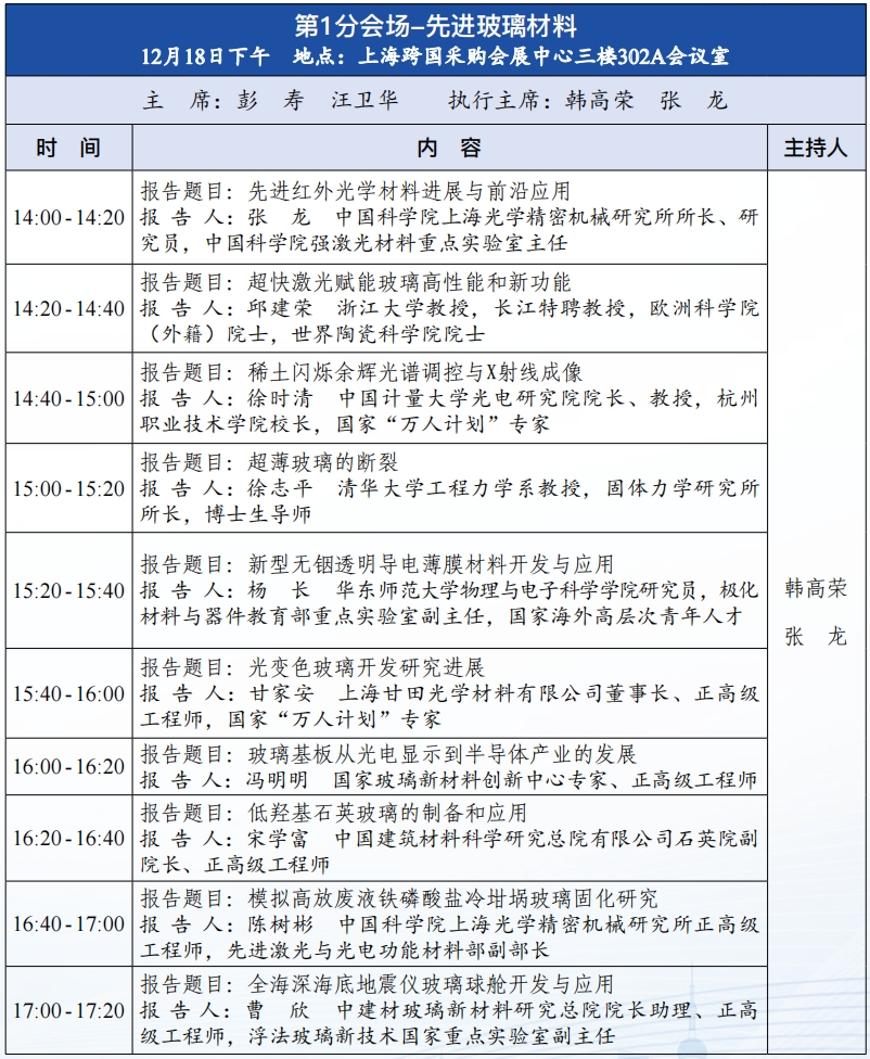 誠(chéng)邀參加中國(guó)工程院工程科技學(xué)術(shù)研討會(huì)暨2024中國(guó)光電材料大會(huì) 誠(chéng)邀參加中國(guó)工程院工程科技學(xué)術(shù)研討會(huì)暨2024中國(guó)光電材料大會(huì)