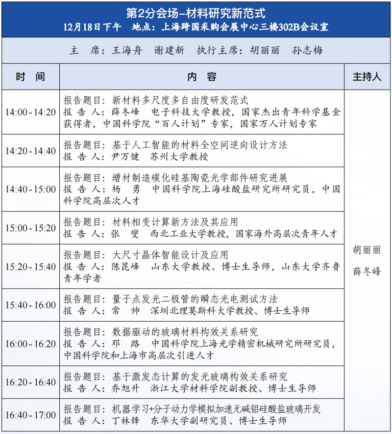 誠(chéng)邀參加中國(guó)工程院工程科技學(xué)術(shù)研討會(huì)暨2024中國(guó)光電材料大會(huì) 誠(chéng)邀參加中國(guó)工程院工程科技學(xué)術(shù)研討會(huì)暨2024中國(guó)光電材料大會(huì)