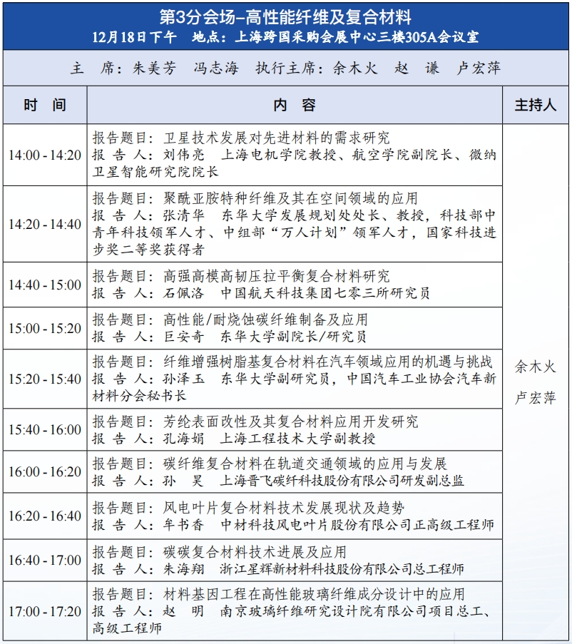 誠(chéng)邀參加中國(guó)工程院工程科技學(xué)術(shù)研討會(huì)暨2024中國(guó)光電材料大會(huì) 誠(chéng)邀參加中國(guó)工程院工程科技學(xué)術(shù)研討會(huì)暨2024中國(guó)光電材料大會(huì)