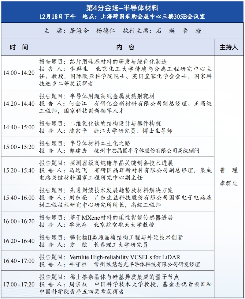 誠(chéng)邀參加中國(guó)工程院工程科技學(xué)術(shù)研討會(huì)暨2024中國(guó)光電材料大會(huì) 誠(chéng)邀參加中國(guó)工程院工程科技學(xué)術(shù)研討會(huì)暨2024中國(guó)光電材料大會(huì)