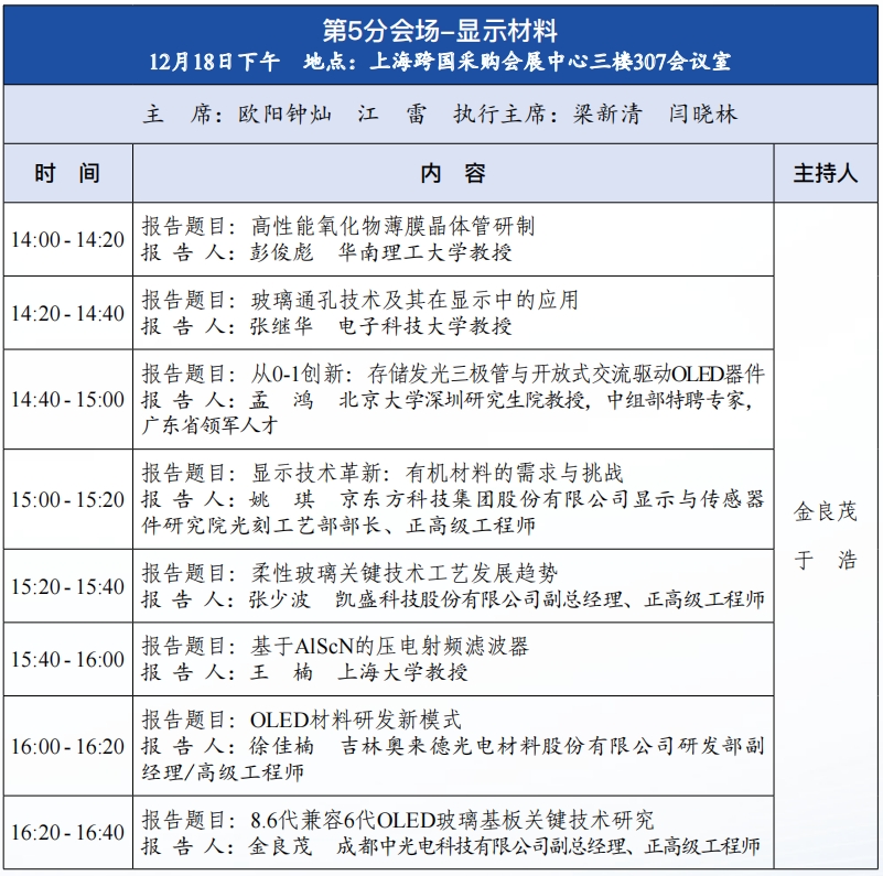 誠(chéng)邀參加中國(guó)工程院工程科技學(xué)術(shù)研討會(huì)暨2024中國(guó)光電材料大會(huì) 誠(chéng)邀參加中國(guó)工程院工程科技學(xué)術(shù)研討會(huì)暨2024中國(guó)光電材料大會(huì)
