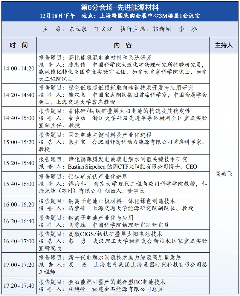 誠(chéng)邀參加中國(guó)工程院工程科技學(xué)術(shù)研討會(huì)暨2024中國(guó)光電材料大會(huì) 誠(chéng)邀參加中國(guó)工程院工程科技學(xué)術(shù)研討會(huì)暨2024中國(guó)光電材料大會(huì)