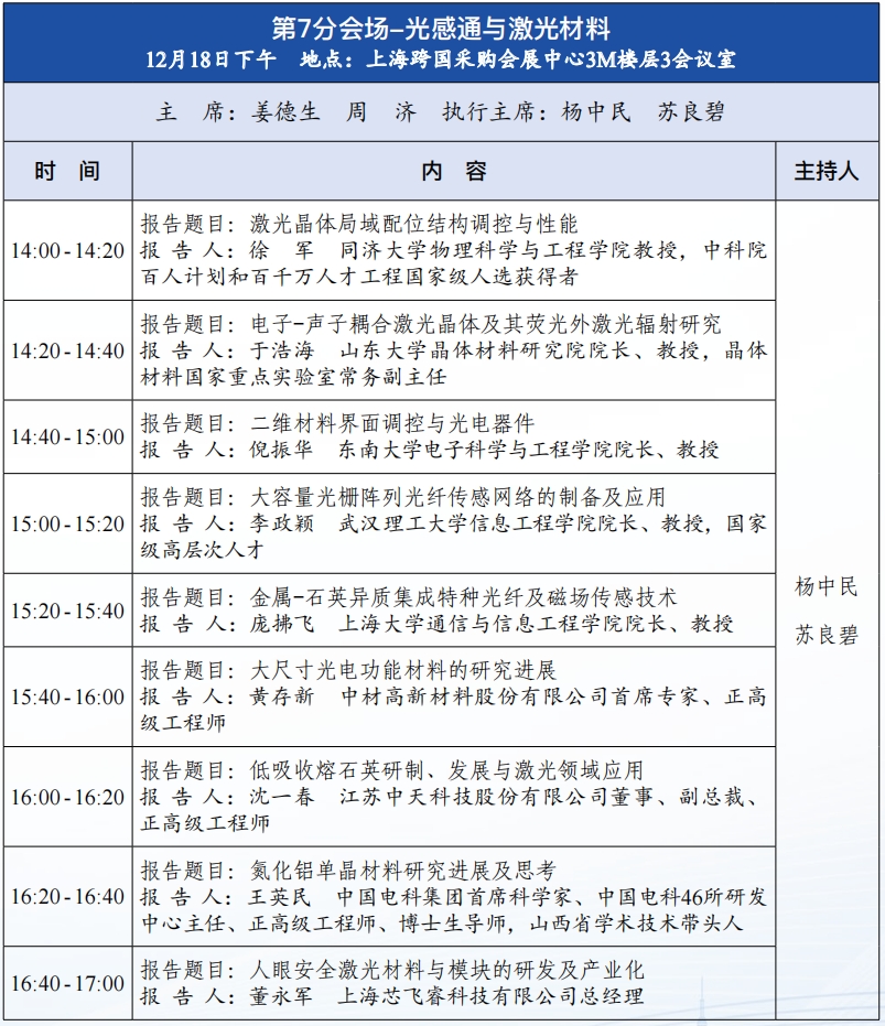 誠(chéng)邀參加中國(guó)工程院工程科技學(xué)術(shù)研討會(huì)暨2024中國(guó)光電材料大會(huì) 誠(chéng)邀參加中國(guó)工程院工程科技學(xué)術(shù)研討會(huì)暨2024中國(guó)光電材料大會(huì)