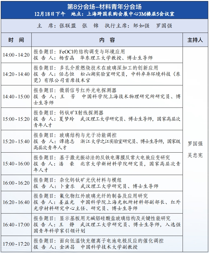 誠(chéng)邀參加中國(guó)工程院工程科技學(xué)術(shù)研討會(huì)暨2024中國(guó)光電材料大會(huì) 誠(chéng)邀參加中國(guó)工程院工程科技學(xué)術(shù)研討會(huì)暨2024中國(guó)光電材料大會(huì)