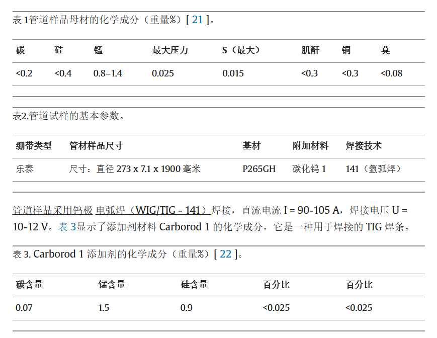 繃帶修復系統在電力行業中恢復管道完整性的應用 繃帶修復系統在電力行業中恢復管道完整性的應用