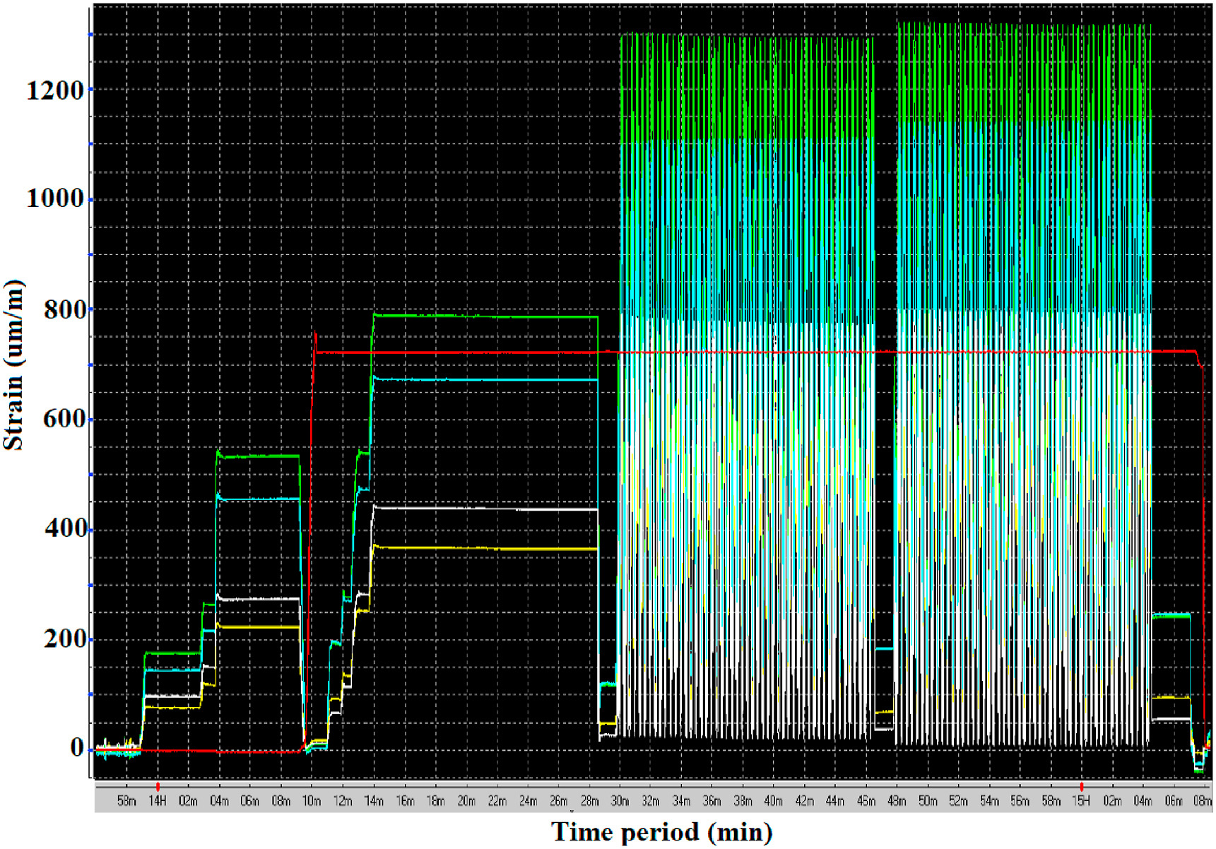 繃帶修復系統在電力行業中恢復管道完整性的應用 繃帶修復系統在電力行業中恢復管道完整性的應用