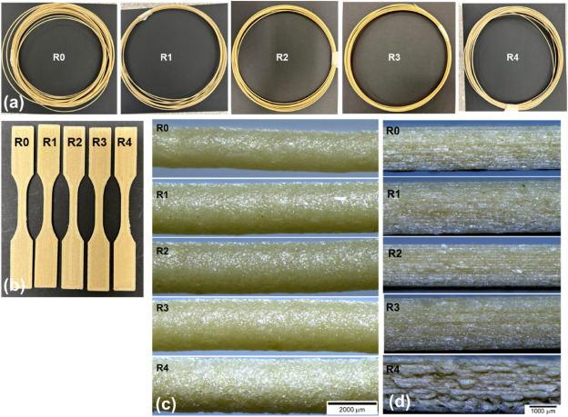 適用于3D打印的可回收麻秸稈纖維增強聚乳酸復合材料(上) 適用于3D打印的可回收麻秸稈纖維增強聚乳酸復合材料(上)