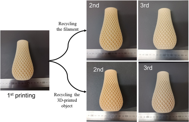 適用于3D打印的可回收麻秸稈纖維增強聚乳酸復合材料(下) 適用于3D打印的可回收麻秸稈纖維增強聚乳酸復合材料(下)