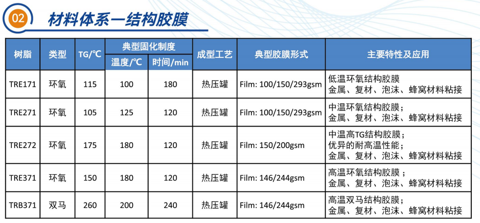 【2025法國JEC World展覽會(huì)】2025法國JEC中國復(fù)合材料行業(yè)參展企業(yè)-常州天啟新新科技有限公司 【2025法國JEC World展覽會(huì)】2025法國JEC中國復(fù)合材料行業(yè)參展企業(yè)-常州天啟新新科技有限公司
