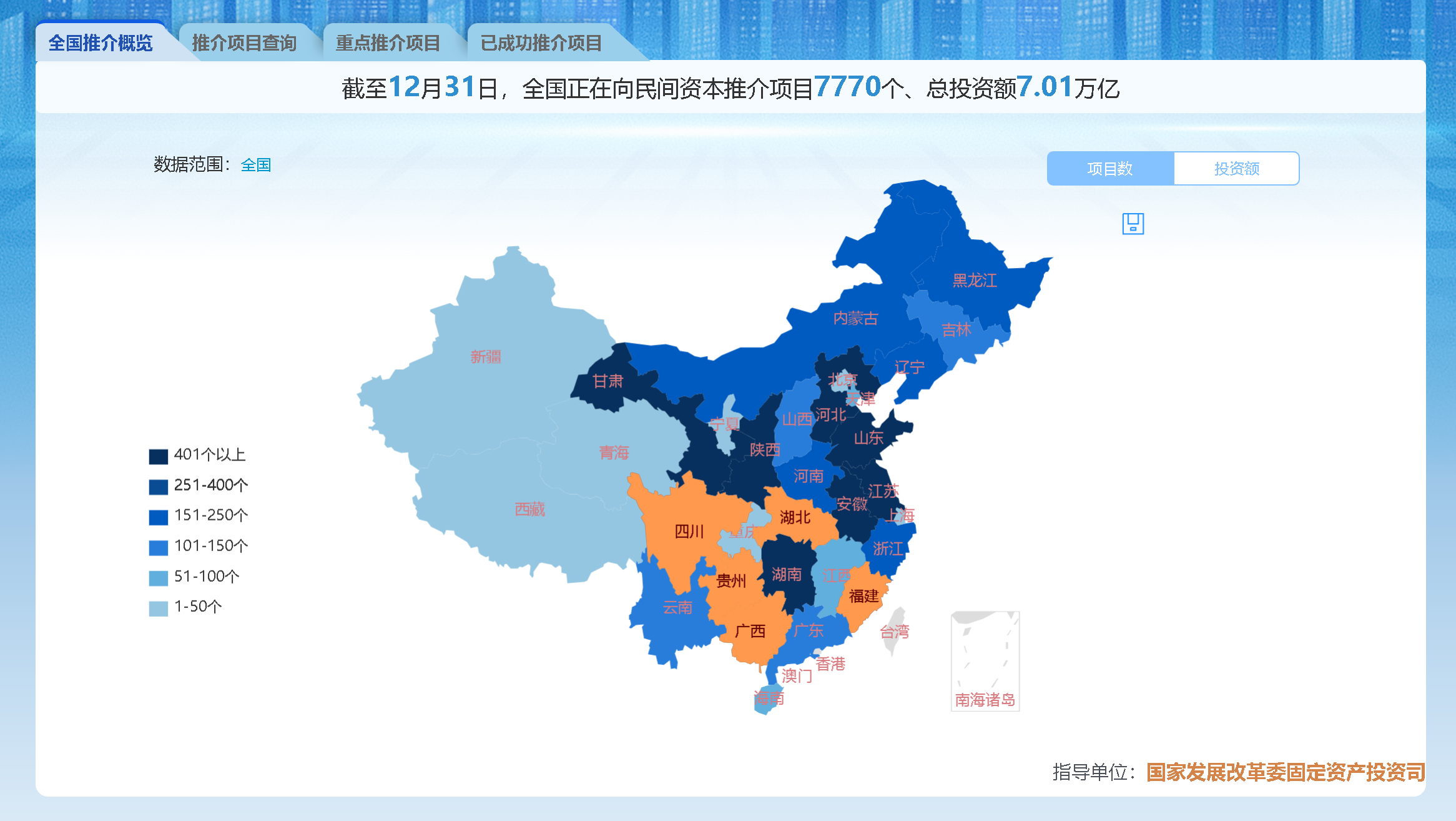 國家發(fā)改委大力促進民間投資，助力民企參與重大工程