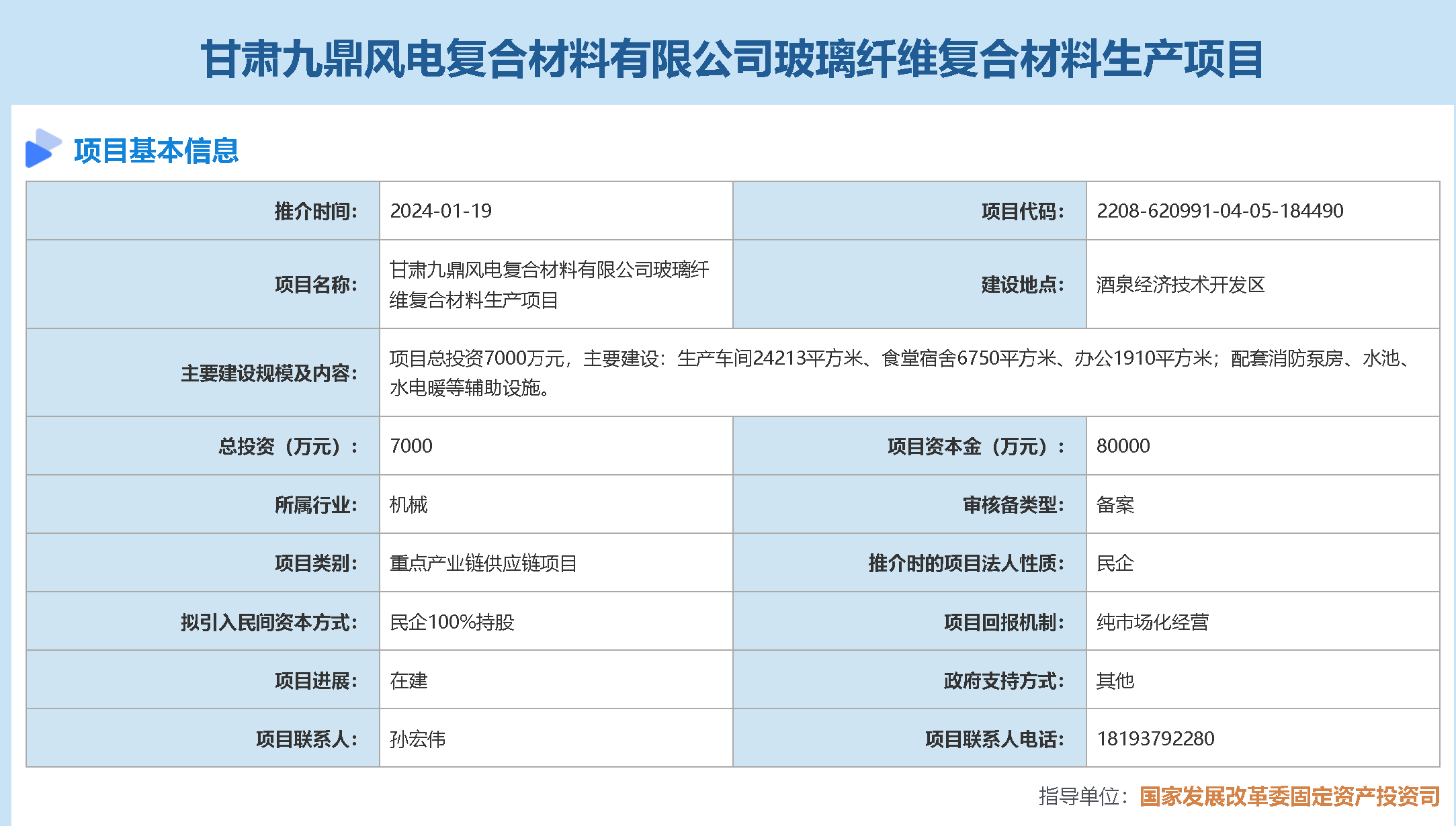 國家發(fā)改委大力促進民間投資，助力民企參與重大工程