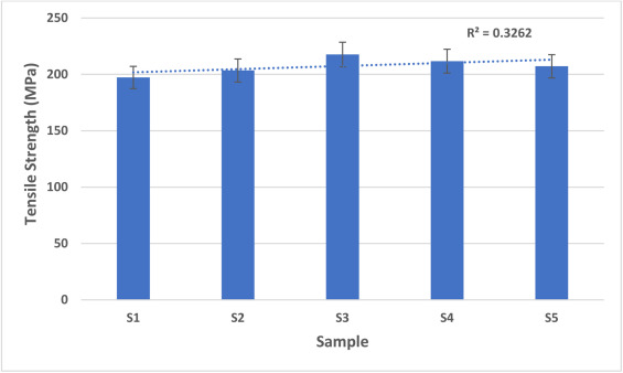玄武巖/凱夫拉纖維增強環氧樹脂復合材料：海洋應用的新寵