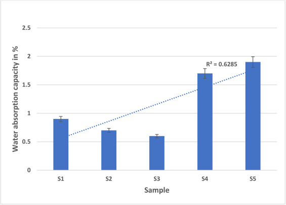 玄武巖/凱夫拉纖維增強環氧樹脂復合材料：海洋應用的新寵