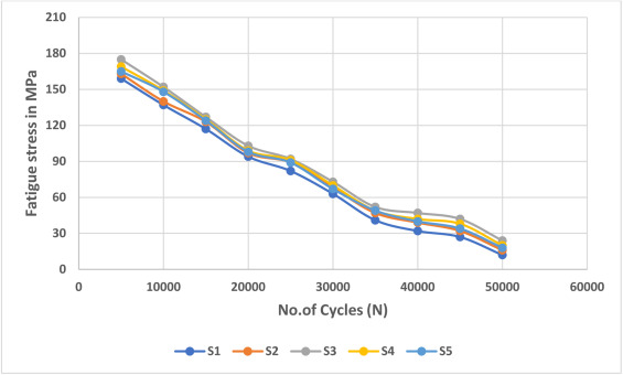 玄武巖/凱夫拉纖維增強環氧樹脂復合材料：海洋應用的新寵