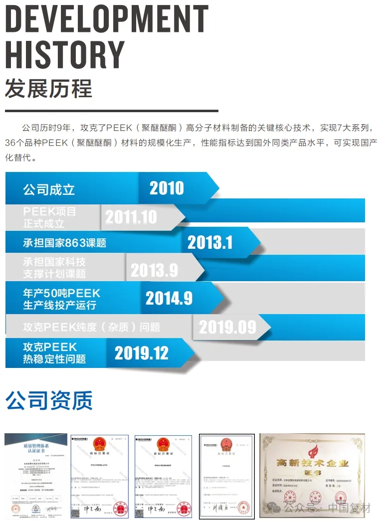 【會員風采】吉林省聚科高新材料有限公司