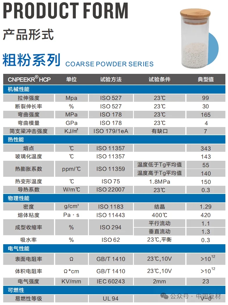 【會員風采】吉林省聚科高新材料有限公司