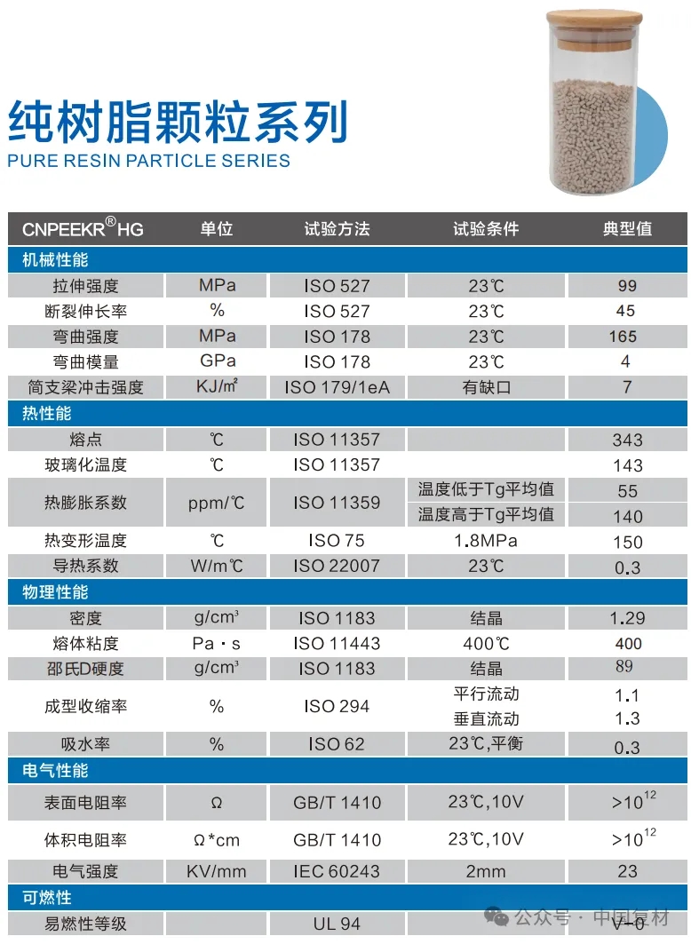 【會員風采】吉林省聚科高新材料有限公司