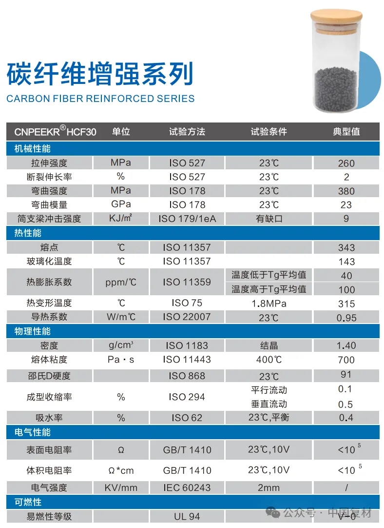 【會員風采】吉林省聚科高新材料有限公司