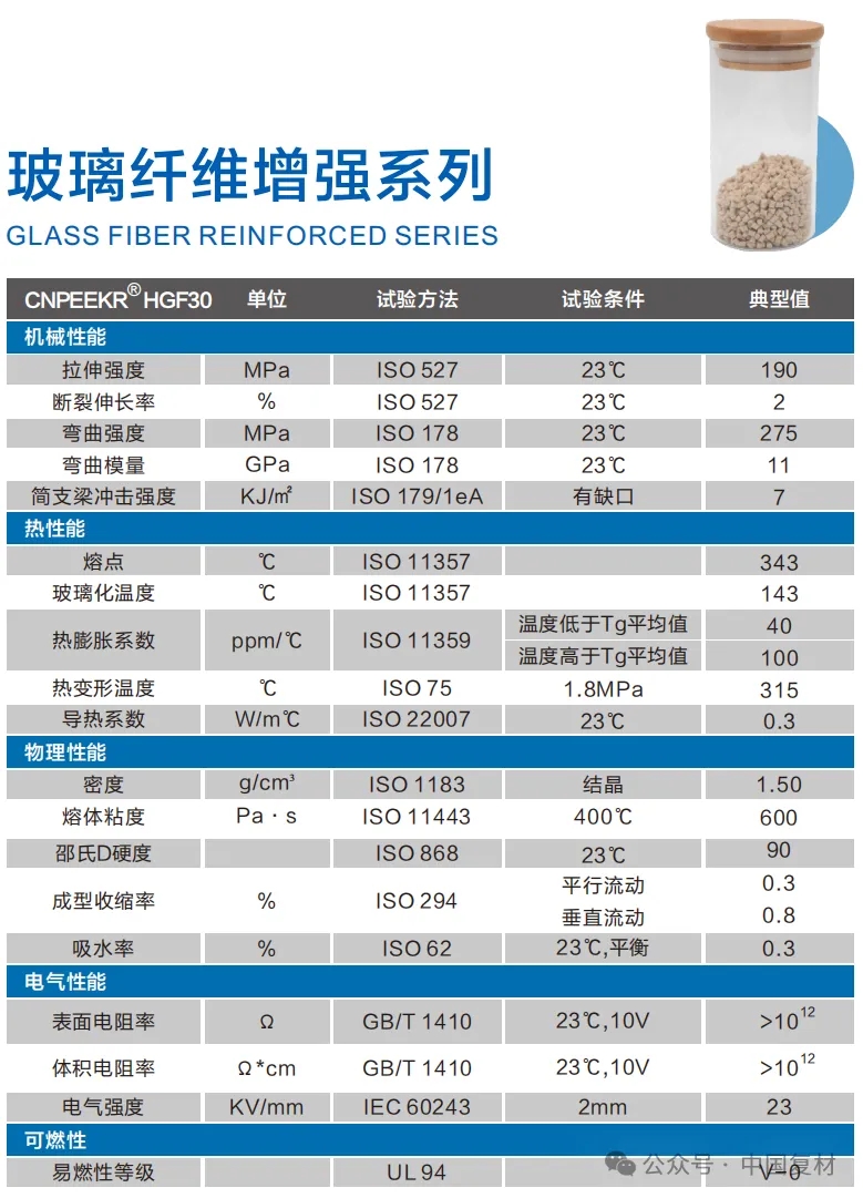 【會員風采】吉林省聚科高新材料有限公司