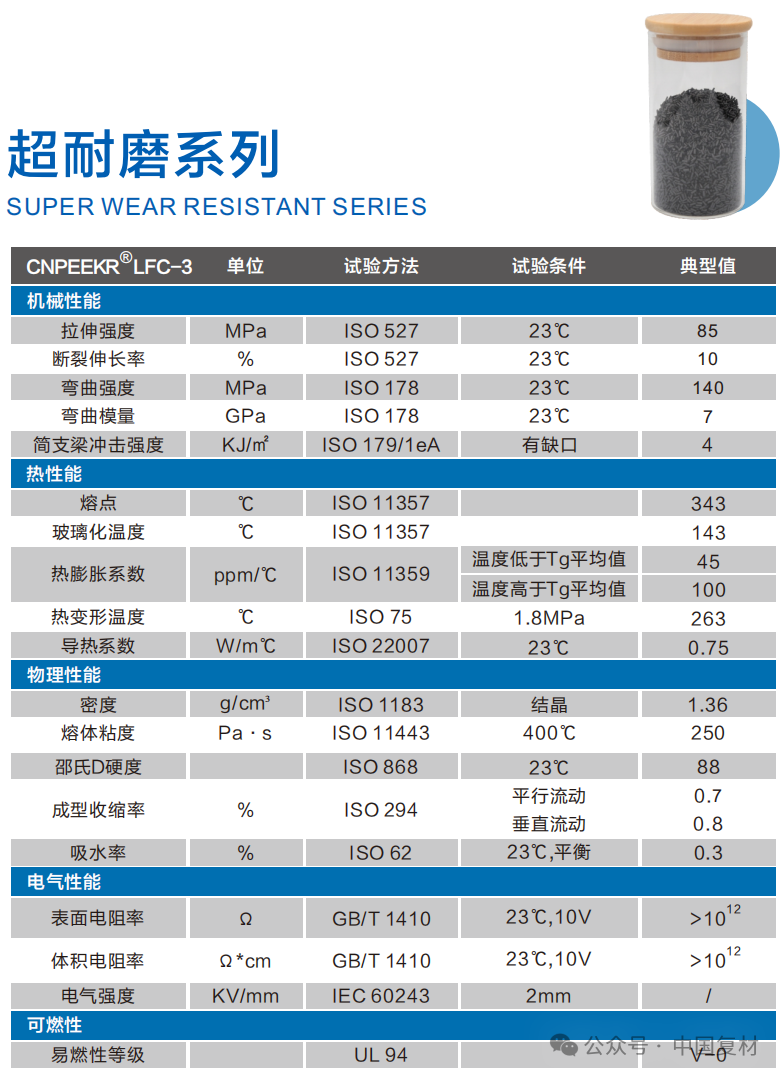 【會員風采】吉林省聚科高新材料有限公司