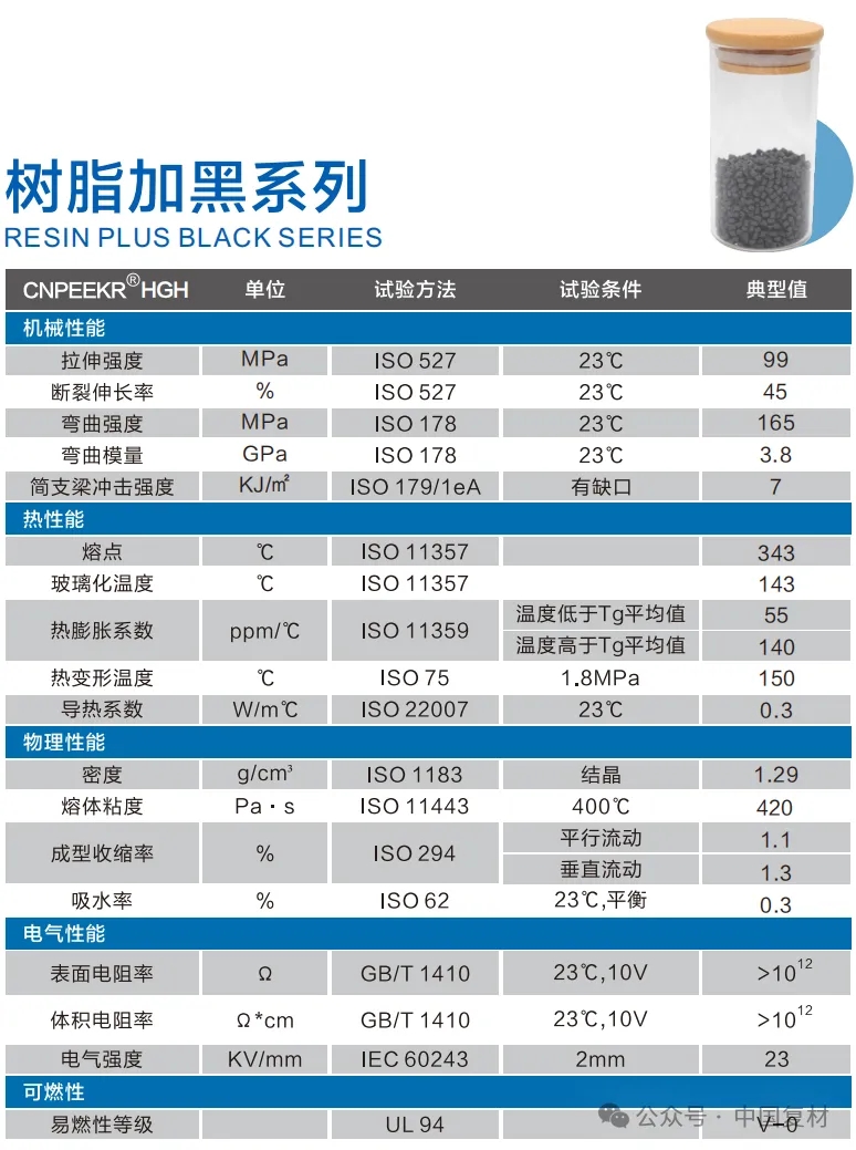 【會員風采】吉林省聚科高新材料有限公司
