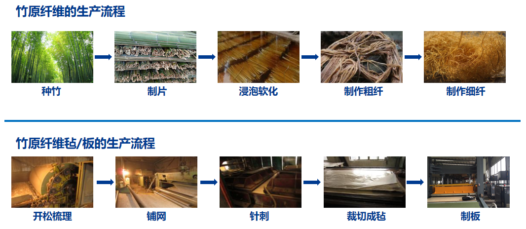 【2025法國JEC】中國復合材料行業參展企業-江陰協統汽車附件有限公司