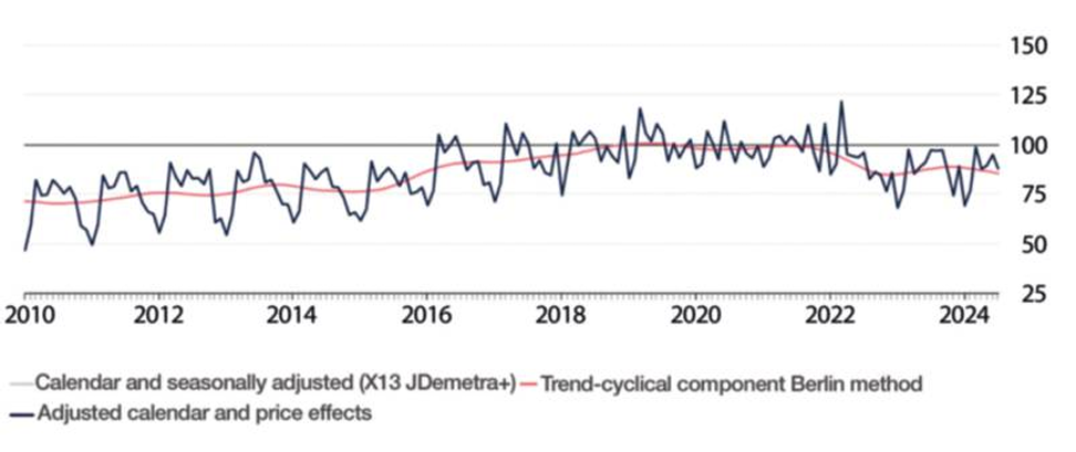 達赫(DACH)地區的復合材料產業情況 達赫(DACH)地區的復合材料產業情況