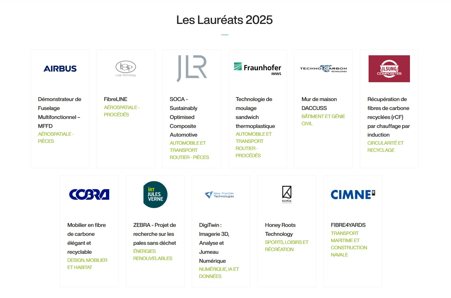 2025年JEC復合材料創新獎獲獎名單揭曉