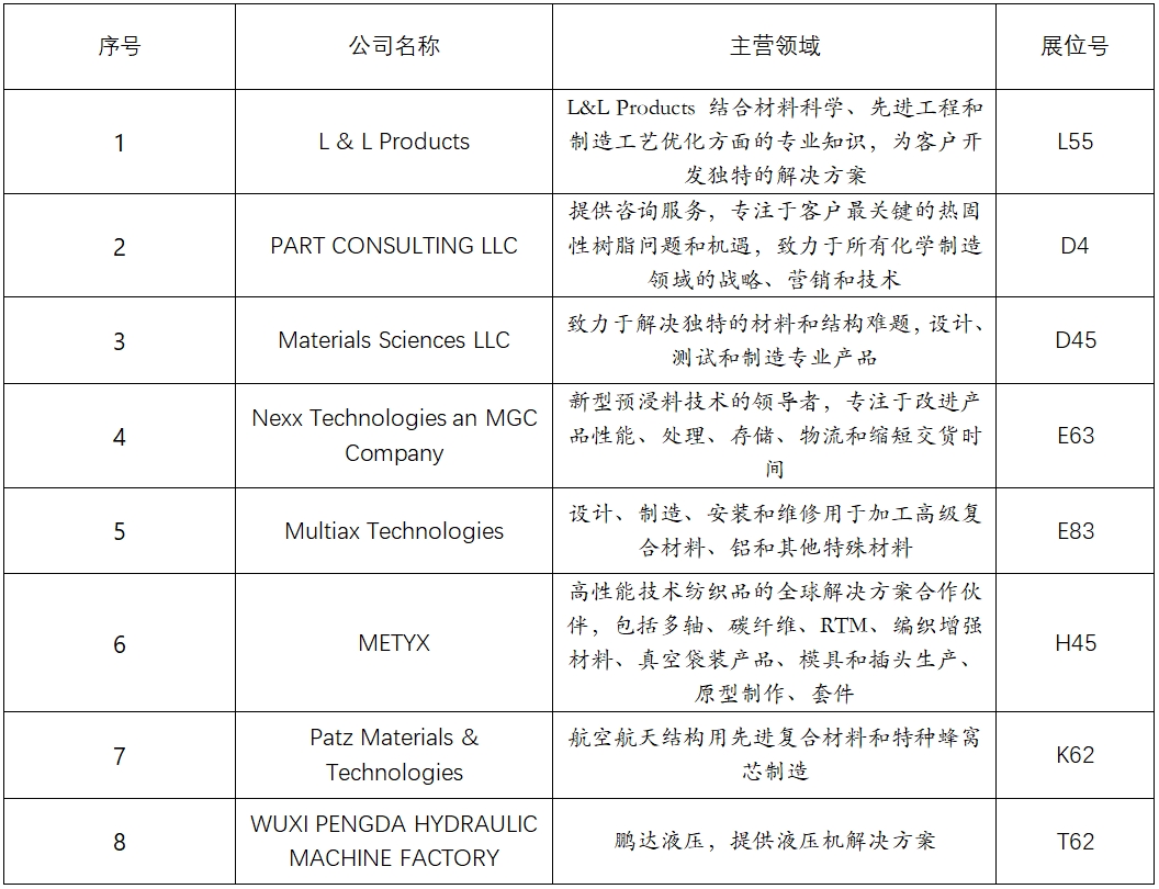 【啟航全球】從歐洲到美洲，開啟中國品牌出海新征程