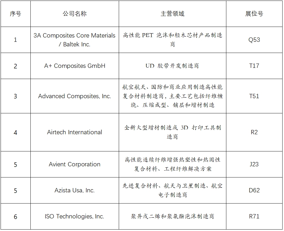 【啟航全球】從歐洲到美洲，開啟中國品牌出海新征程