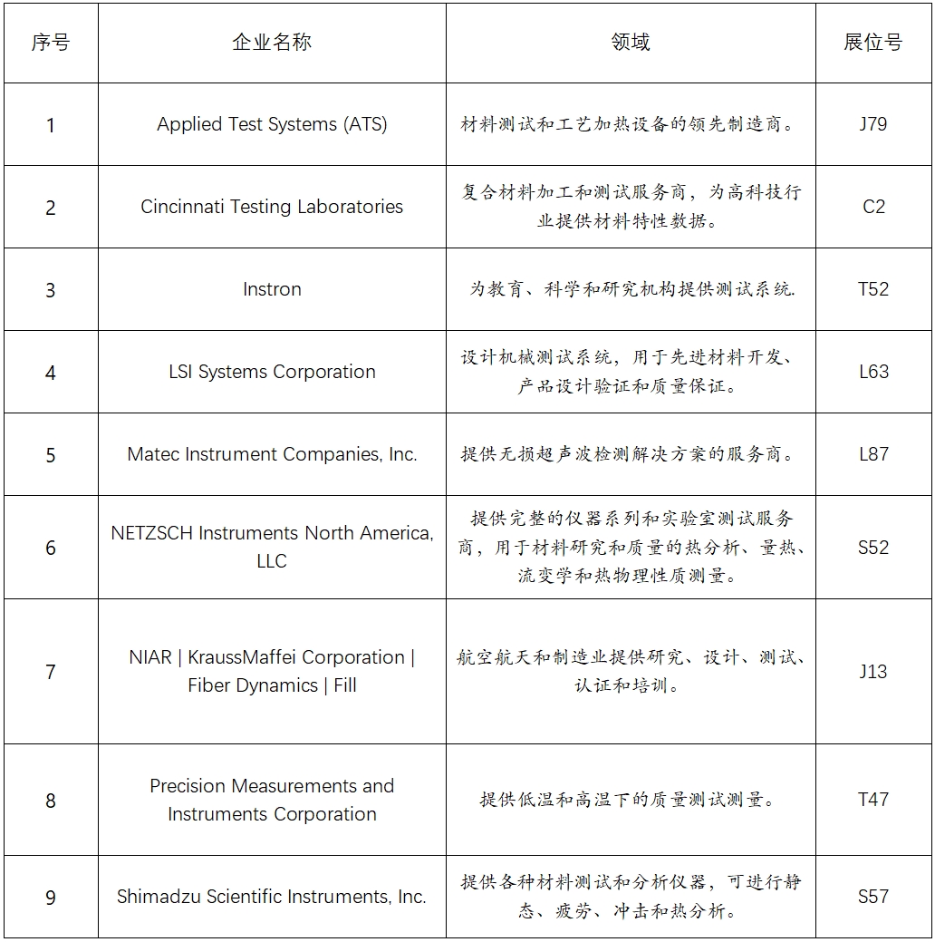 【啟航全球】從歐洲到美洲，開啟中國品牌出海新征程