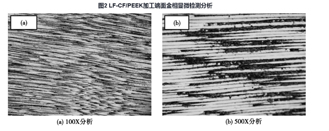 剖析連續碳纖維織物增強PEEK熱塑性復合材料檢測方法 剖析連續碳纖維織物增強PEEK熱塑性復合材料檢測方法