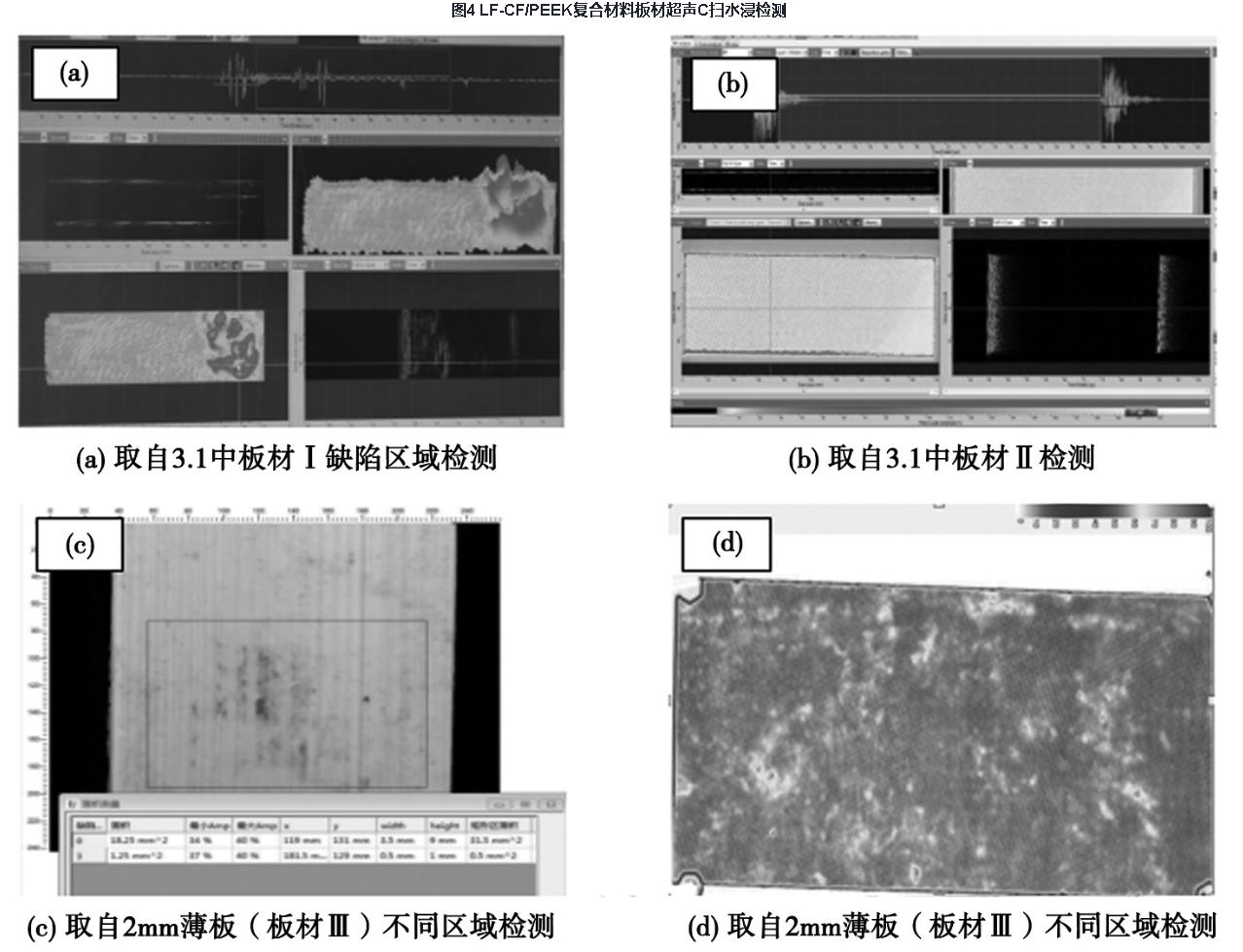 剖析連續碳纖維織物增強PEEK熱塑性復合材料檢測方法 剖析連續碳纖維織物增強PEEK熱塑性復合材料檢測方法