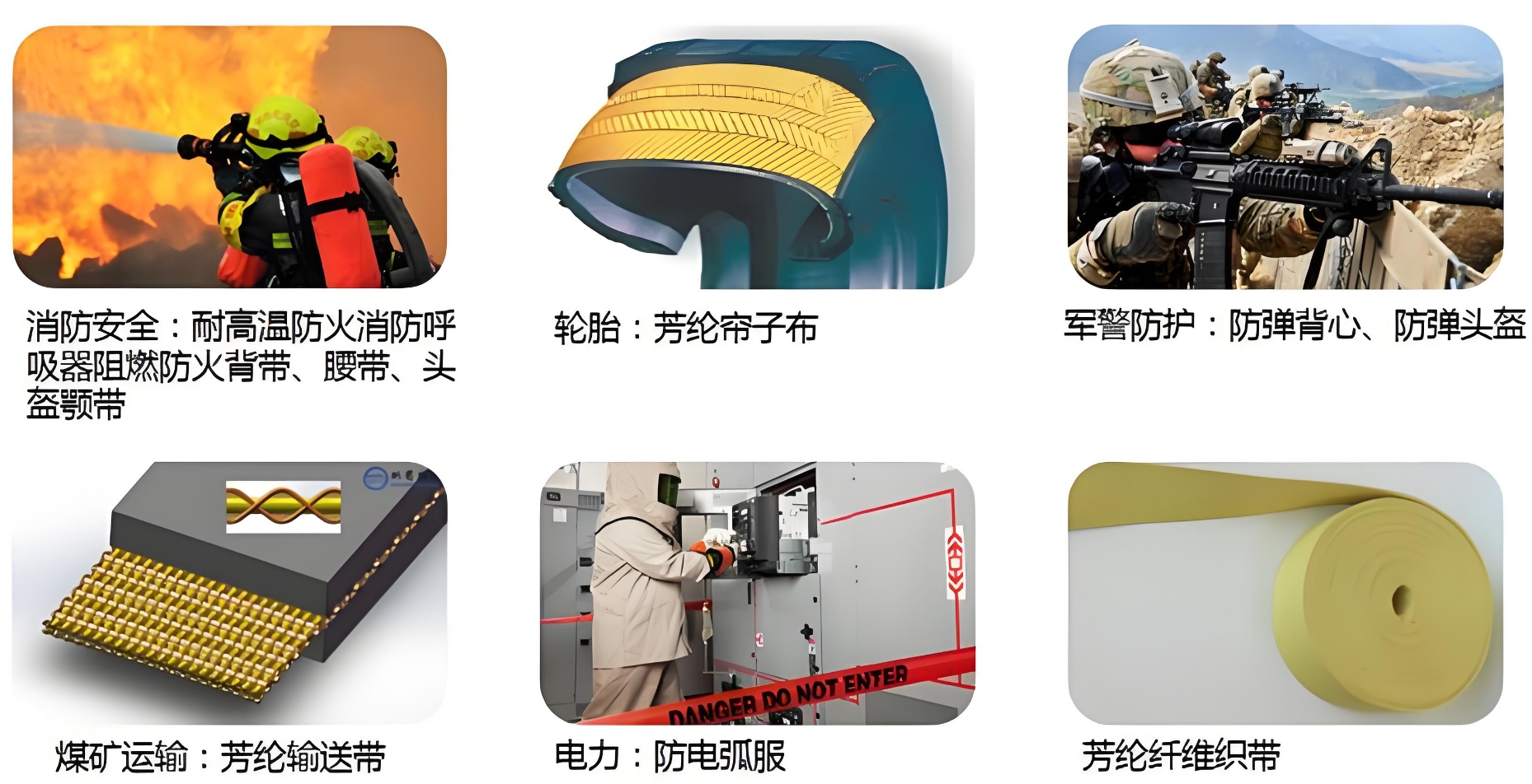 芳綸復(fù)合材料在體育領(lǐng)域的革新應(yīng)用與顯著優(yōu)勢 芳綸復(fù)合材料在體育領(lǐng)域的革新應(yīng)用與顯著優(yōu)勢