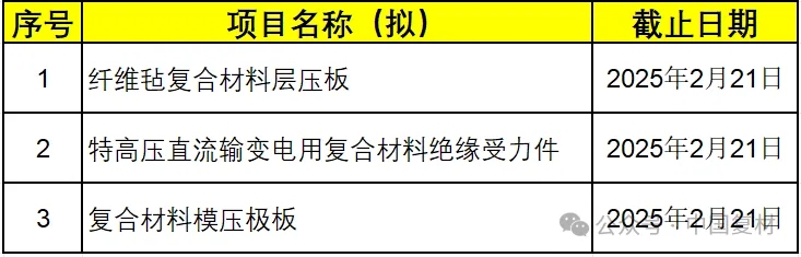 團體標準助力地方標準改革與發(fā)展 團體標準助力地方標準改革與發(fā)展