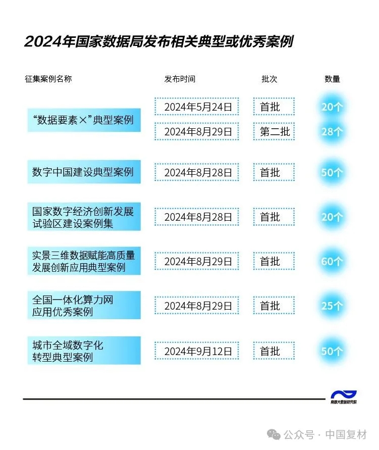 "復合材料共享智造平臺"獲省級認證 以數字引擎驅動產業升級 "復合材料共享智造平臺"獲省級認證 以數字引擎驅動產業升級