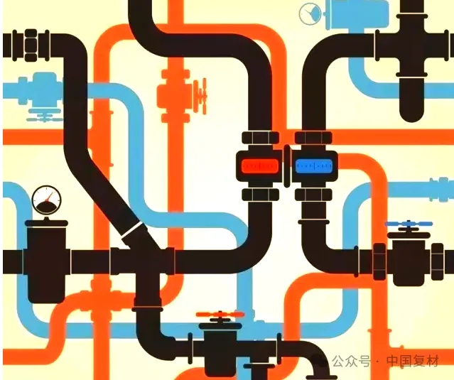 中國大運河帶動復合材料大發展