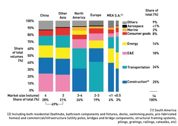 JEC觀察2024-2029歐洲預覽