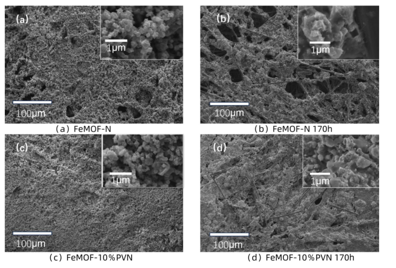 PVDF復合粘結劑技術助力鋅空電池穩定性顯著提升 PVDF復合粘結劑技術助力鋅空電池穩定性顯著提升