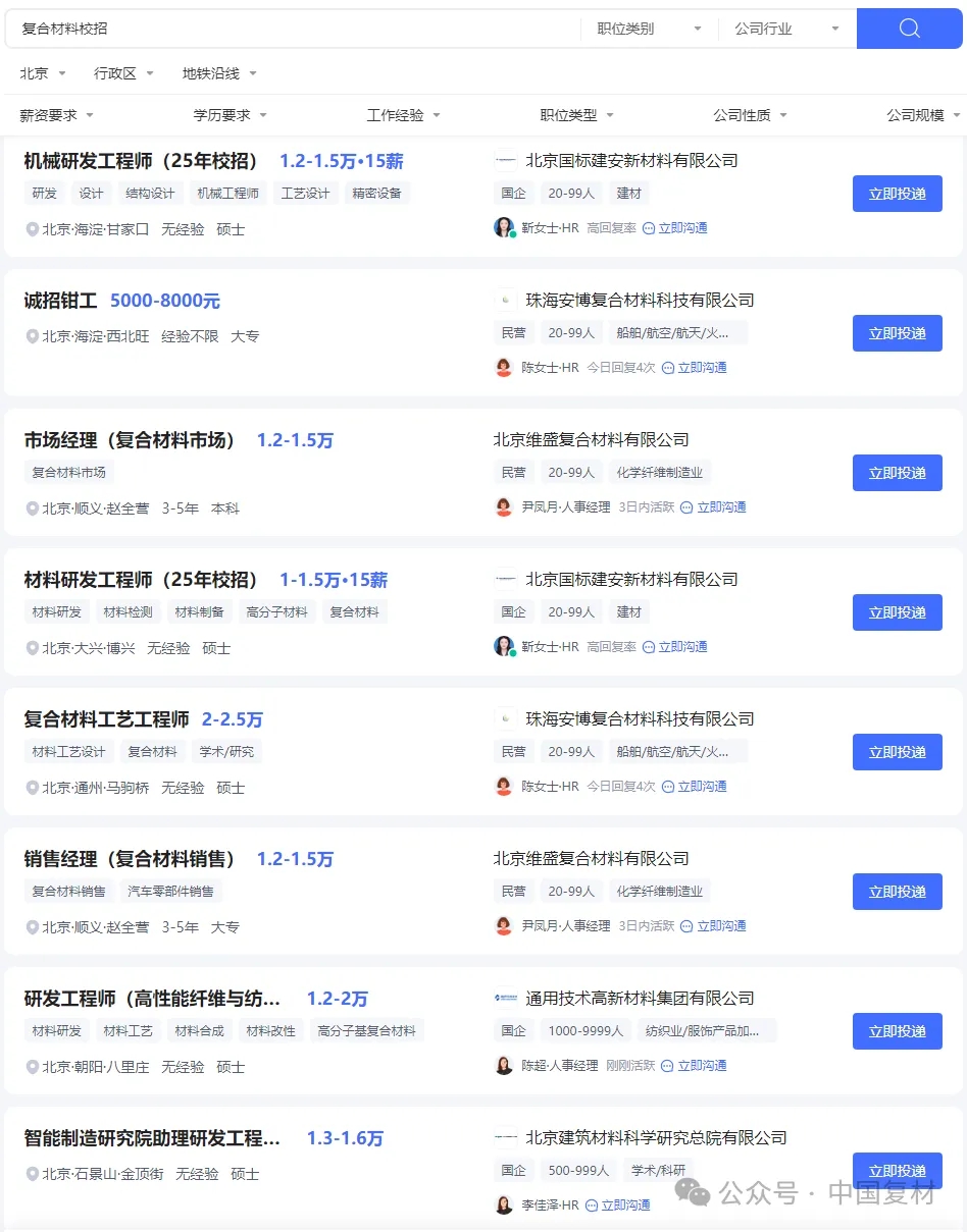 當前春招復材行業就業形勢專題綜述