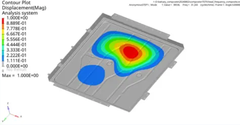 玄武巖復合材料未來投資機遇分析：建筑、交通與能源領域