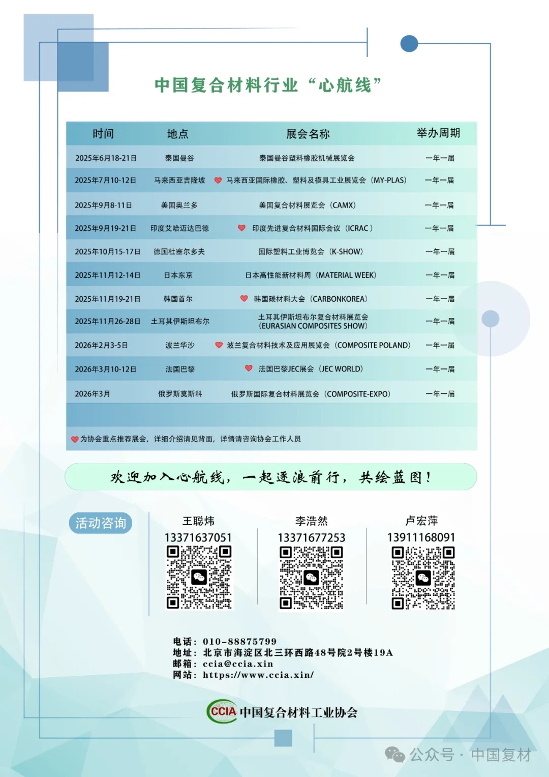 中國復(fù)合材料行業(yè)心航線:揚(yáng)帆起航,共創(chuàng)輝煌! 中國復(fù)合材料行業(yè)心航線:揚(yáng)帆起航,共創(chuàng)輝煌!