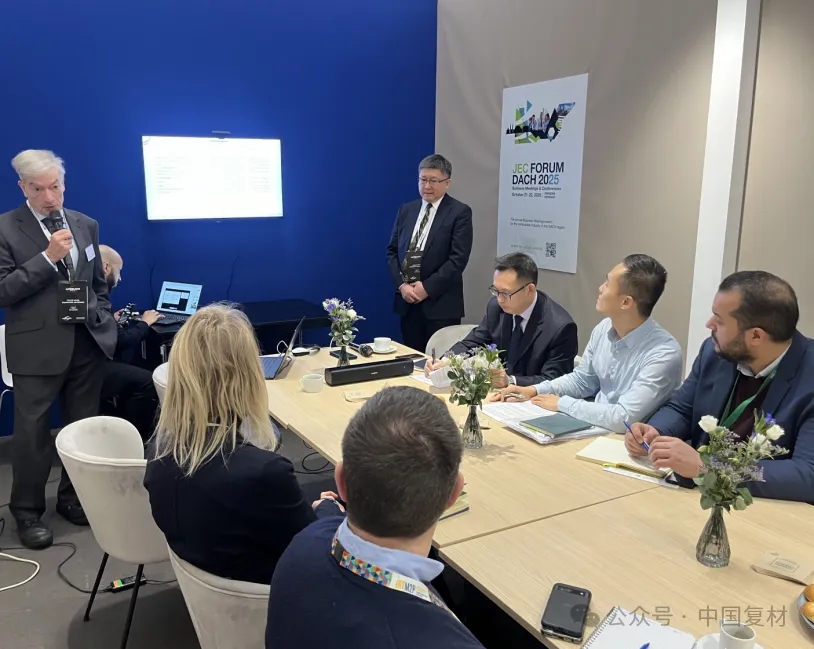 全球汽車制造商圓桌會議：深化中歐合作，共探復合材料新機遇