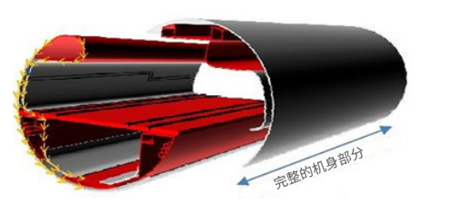 航空工業中的熱塑性復材