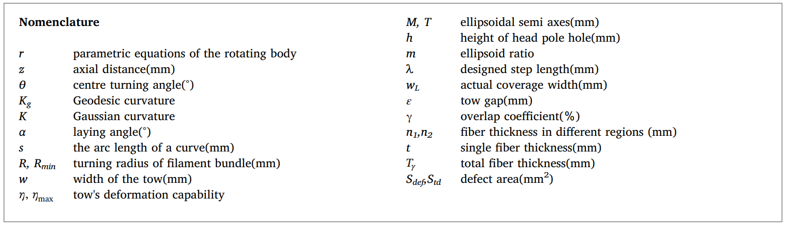 氫動力飛機熱塑性復(fù)合材料儲氫瓶纖維鋪放工藝限制及厚度疊加優(yōu)化探索