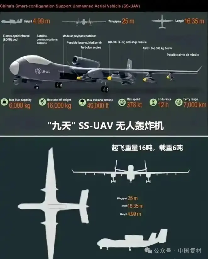 “空中航母” 九天無人機開啟未來空戰新篇（上）